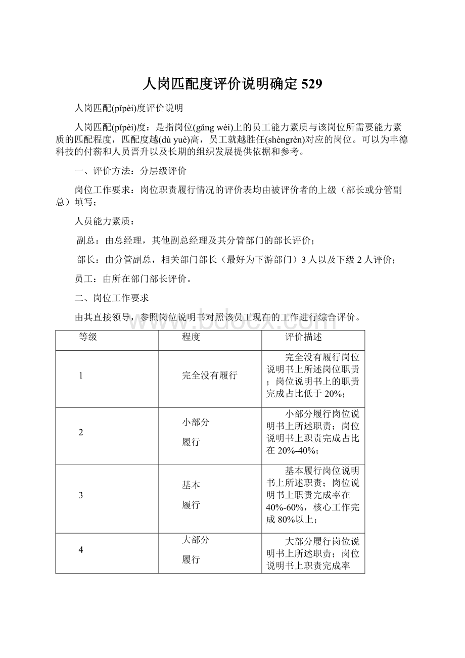 人岗匹配度评价说明确定529Word格式文档下载.docx_第1页