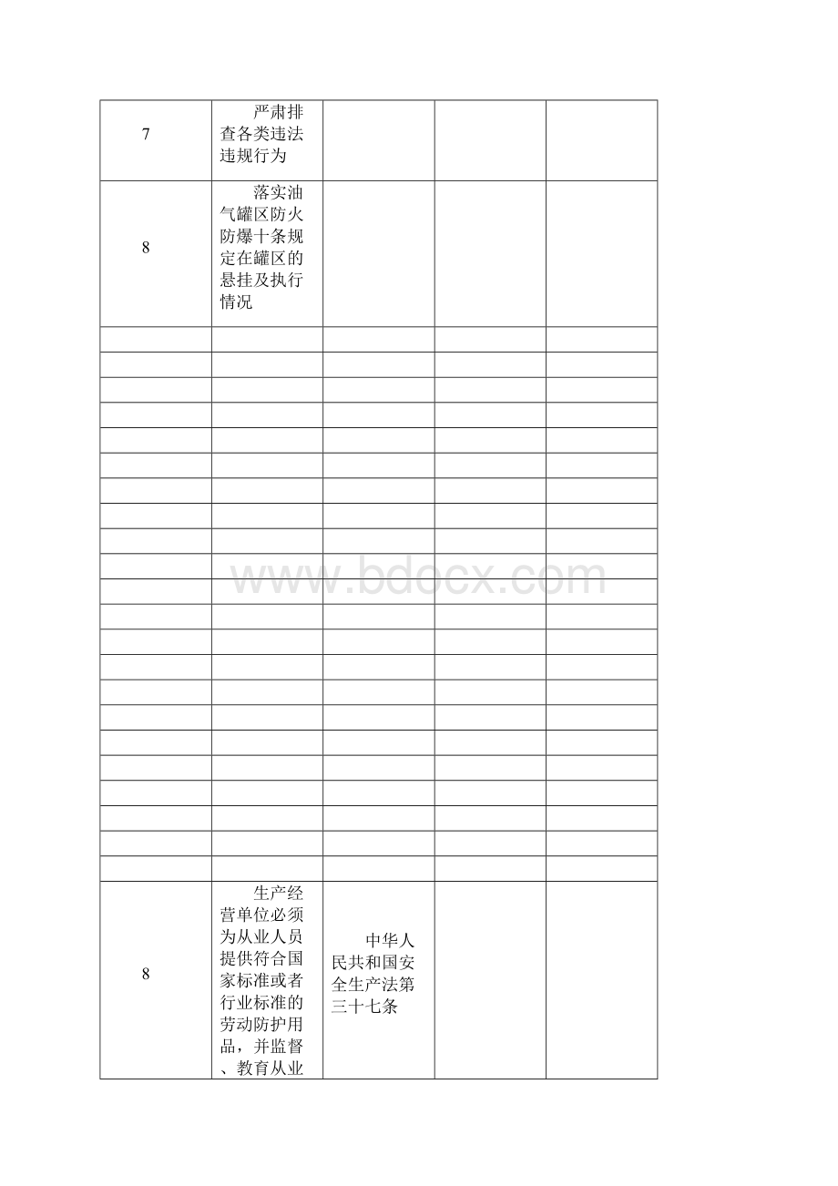 燃气安全检查表Word格式文档下载.docx_第2页