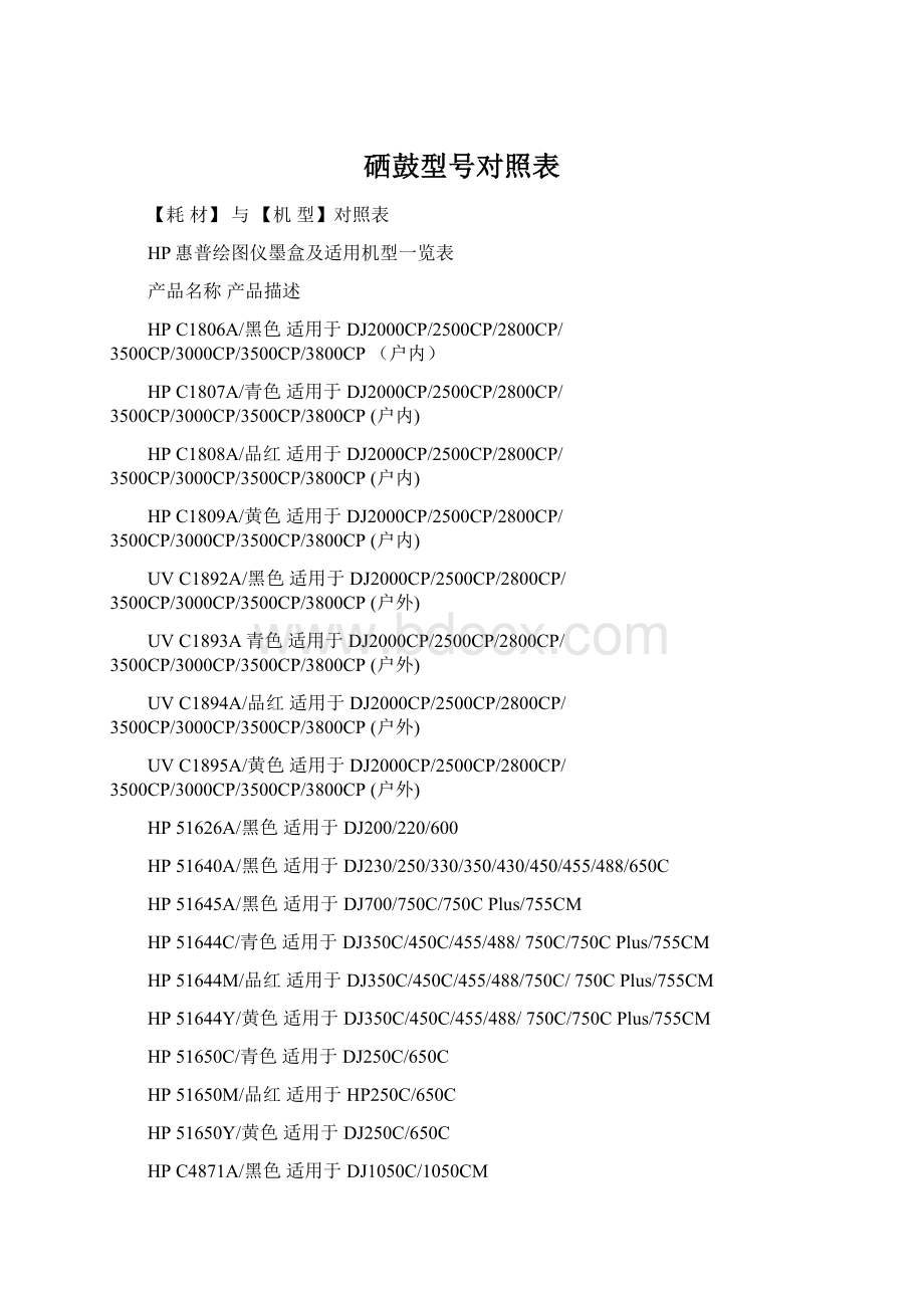 硒鼓型号对照表.docx_第1页