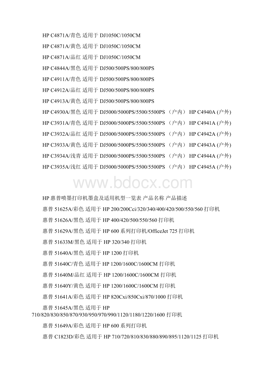 硒鼓型号对照表.docx_第2页