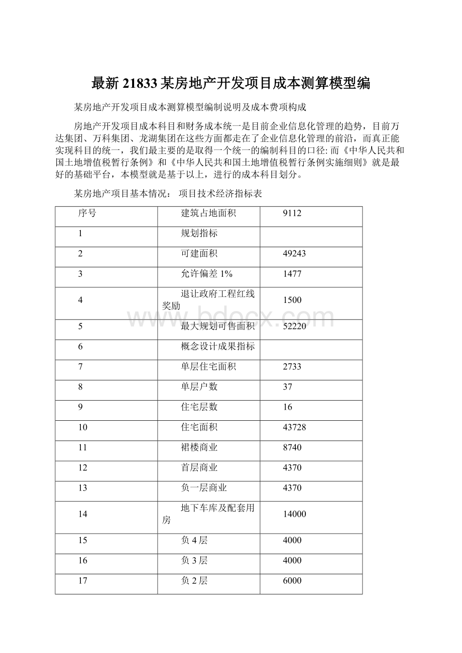 最新21833某房地产开发项目成本测算模型编文档格式.docx_第1页