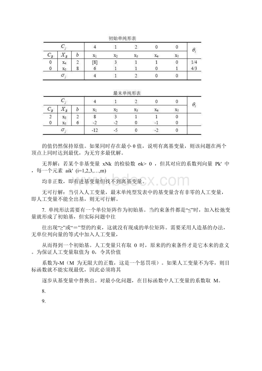 管理运筹学课后答案谢家平Word文件下载.docx_第3页