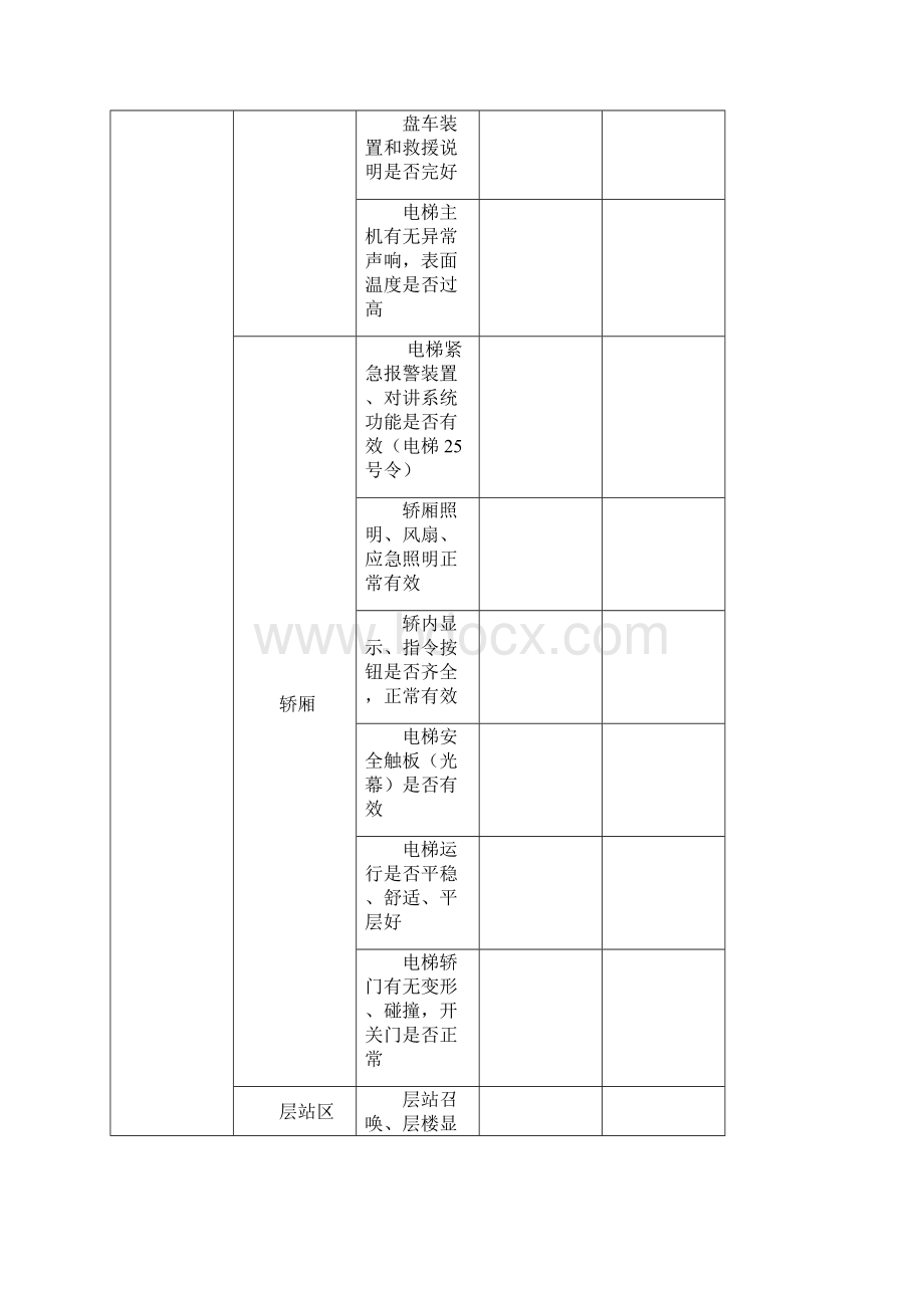 电梯日常巡视检查记录表.docx_第2页