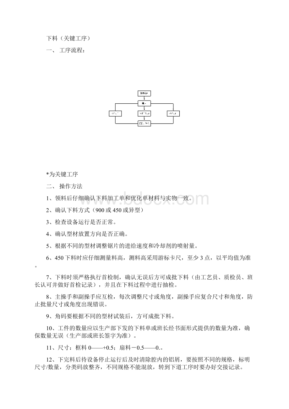 铝合金门窗生产工艺流程Word文档格式.docx_第2页