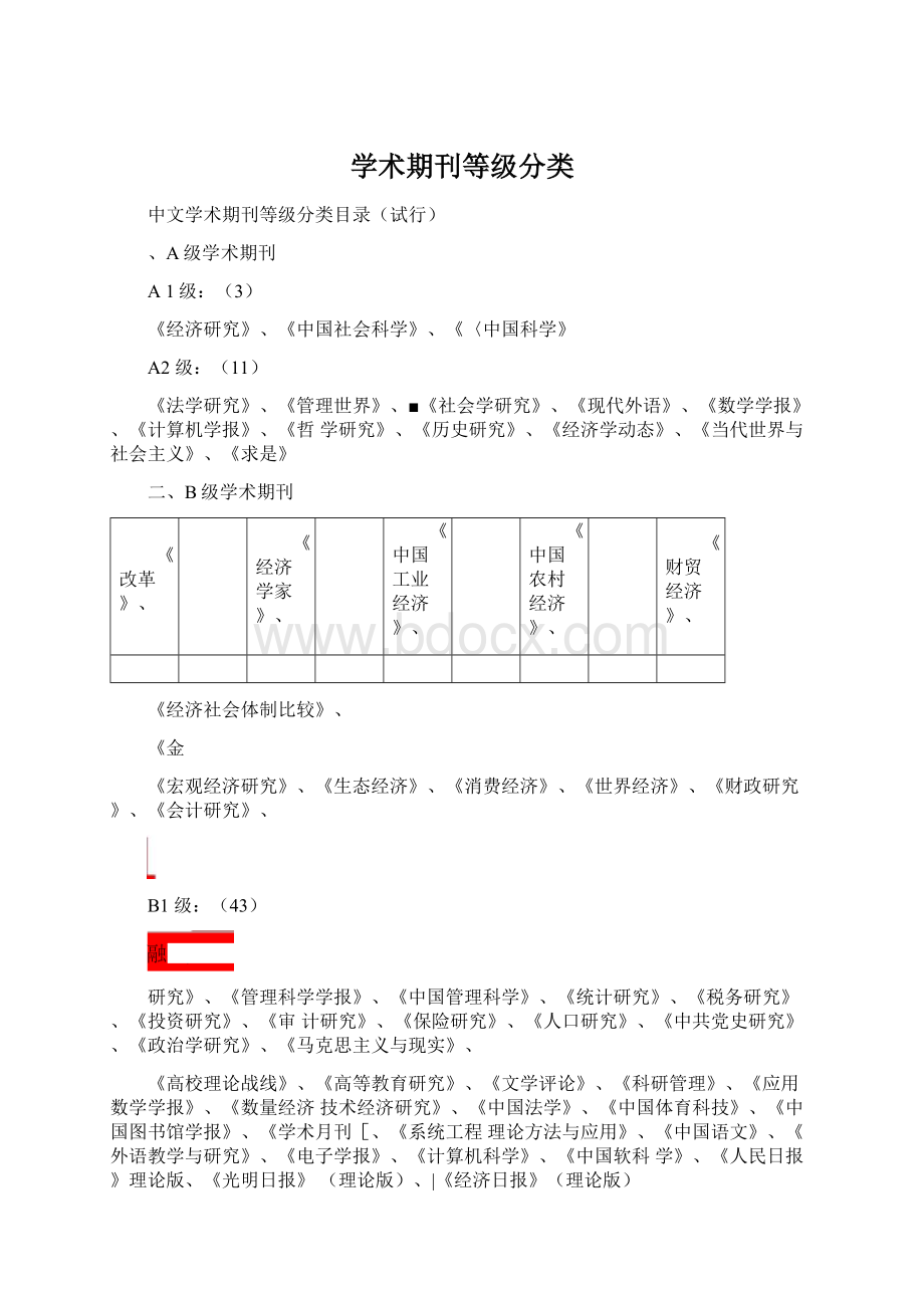 学术期刊等级分类.docx