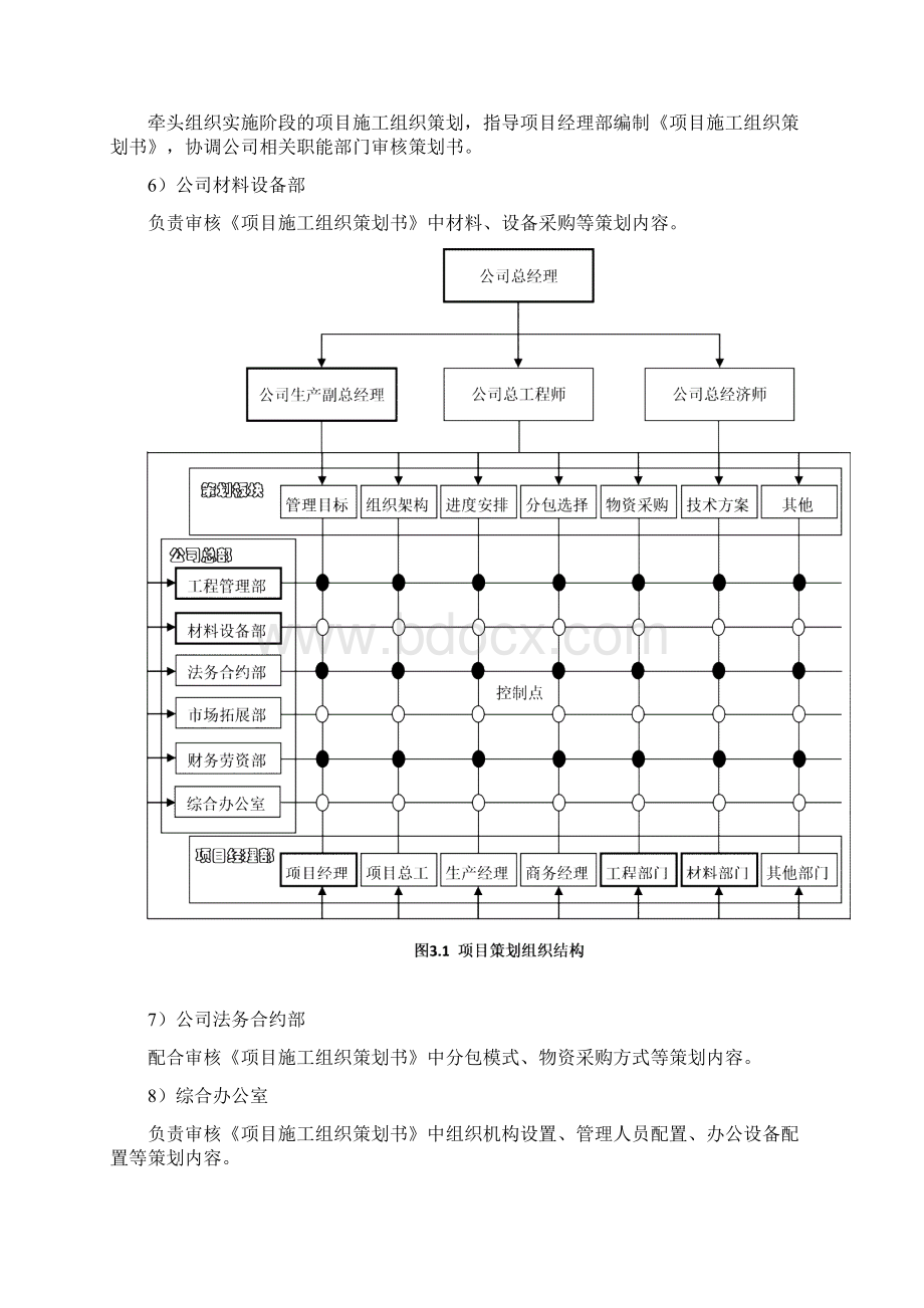 000项目经理部实施策划.docx_第3页