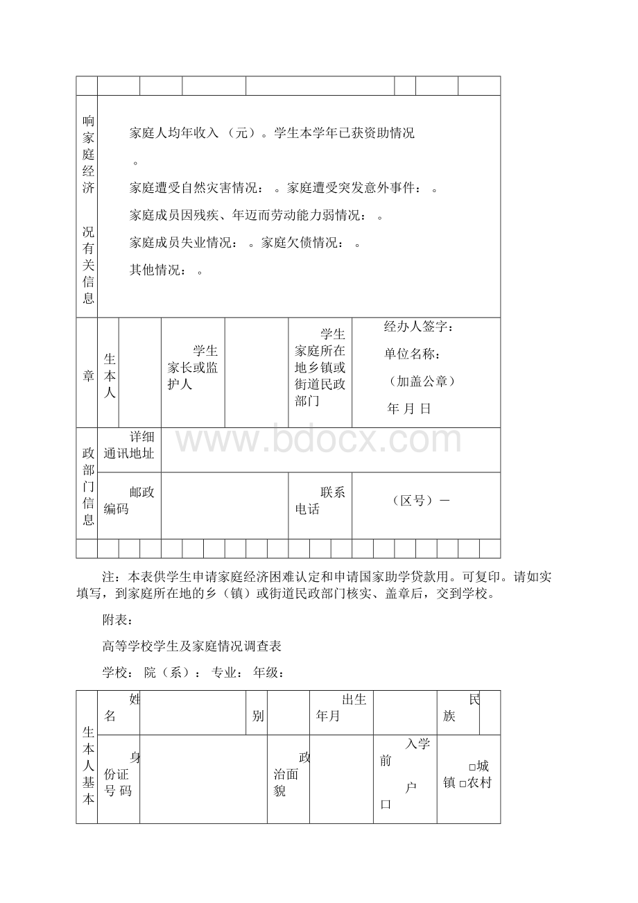 高等学校家庭经济困难学生认定申请表和国家助学贷款申请表.docx_第2页