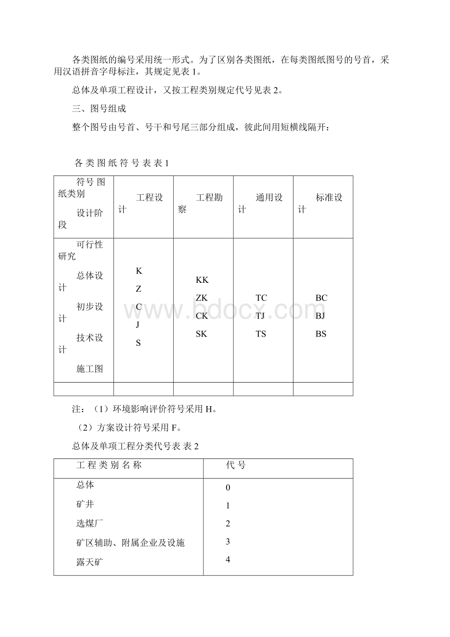 煤炭工业工程勘察设计图纸图号docWord文件下载.docx_第3页