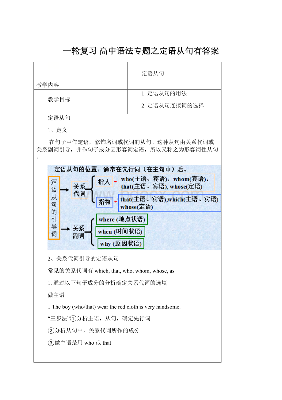 一轮复习 高中语法专题之定语从句有答案文档格式.docx_第1页