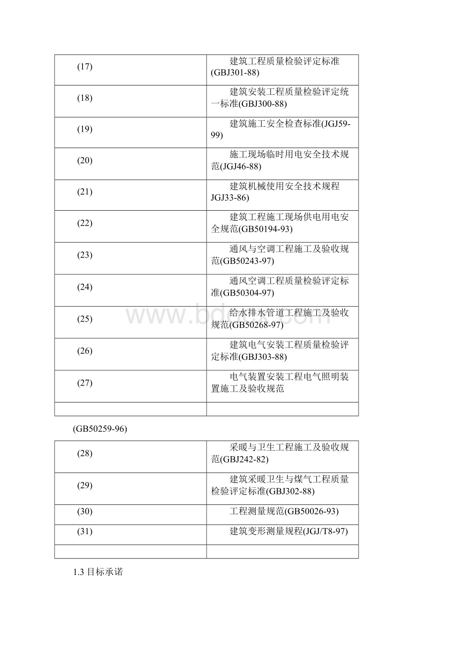 青少年宫投标施工组织设计.docx_第2页