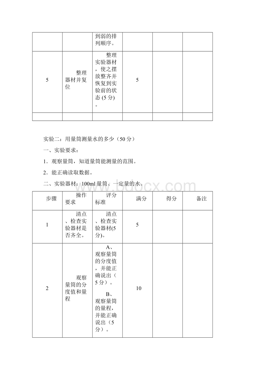 三至六年级上册科学实验技能测试试题.docx_第2页