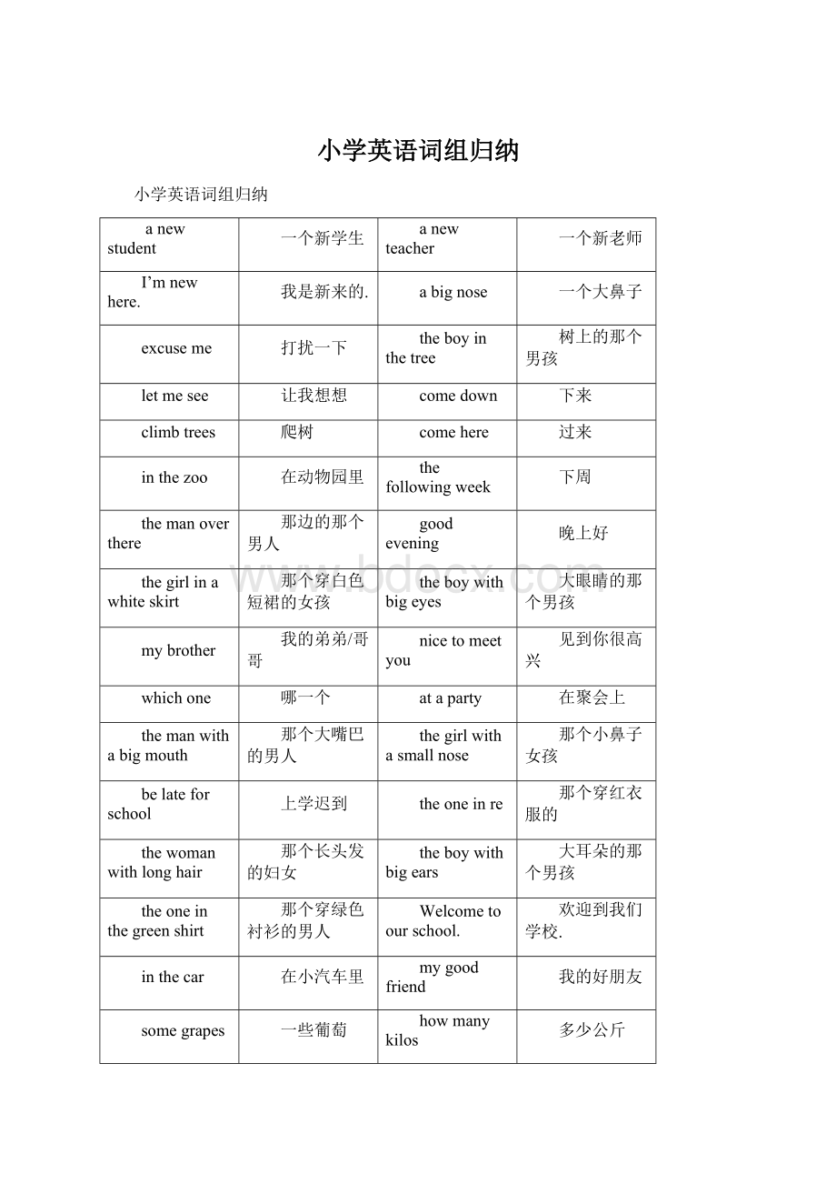 小学英语词组归纳.docx_第1页