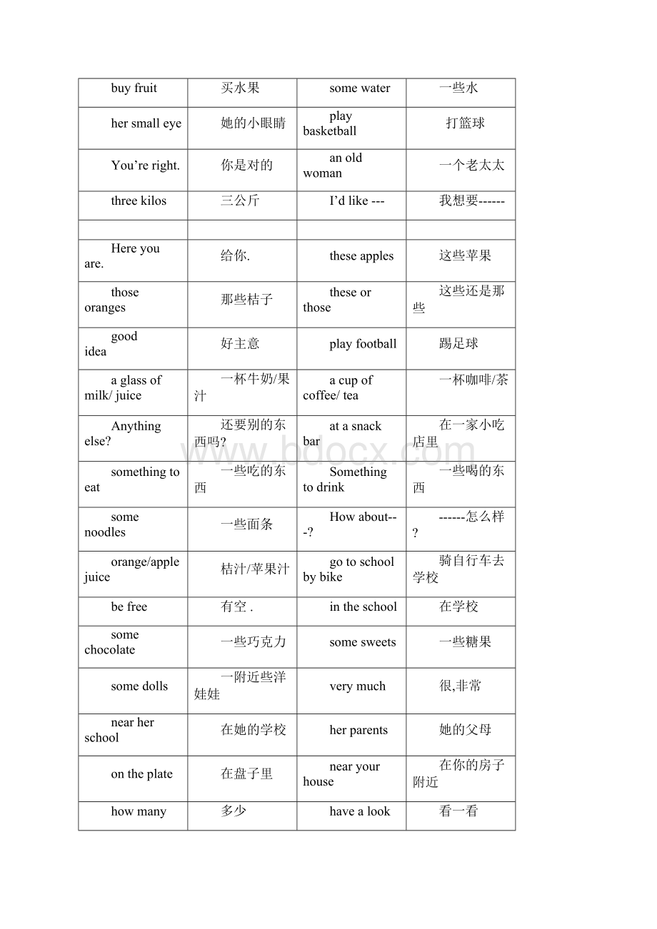 小学英语词组归纳.docx_第2页