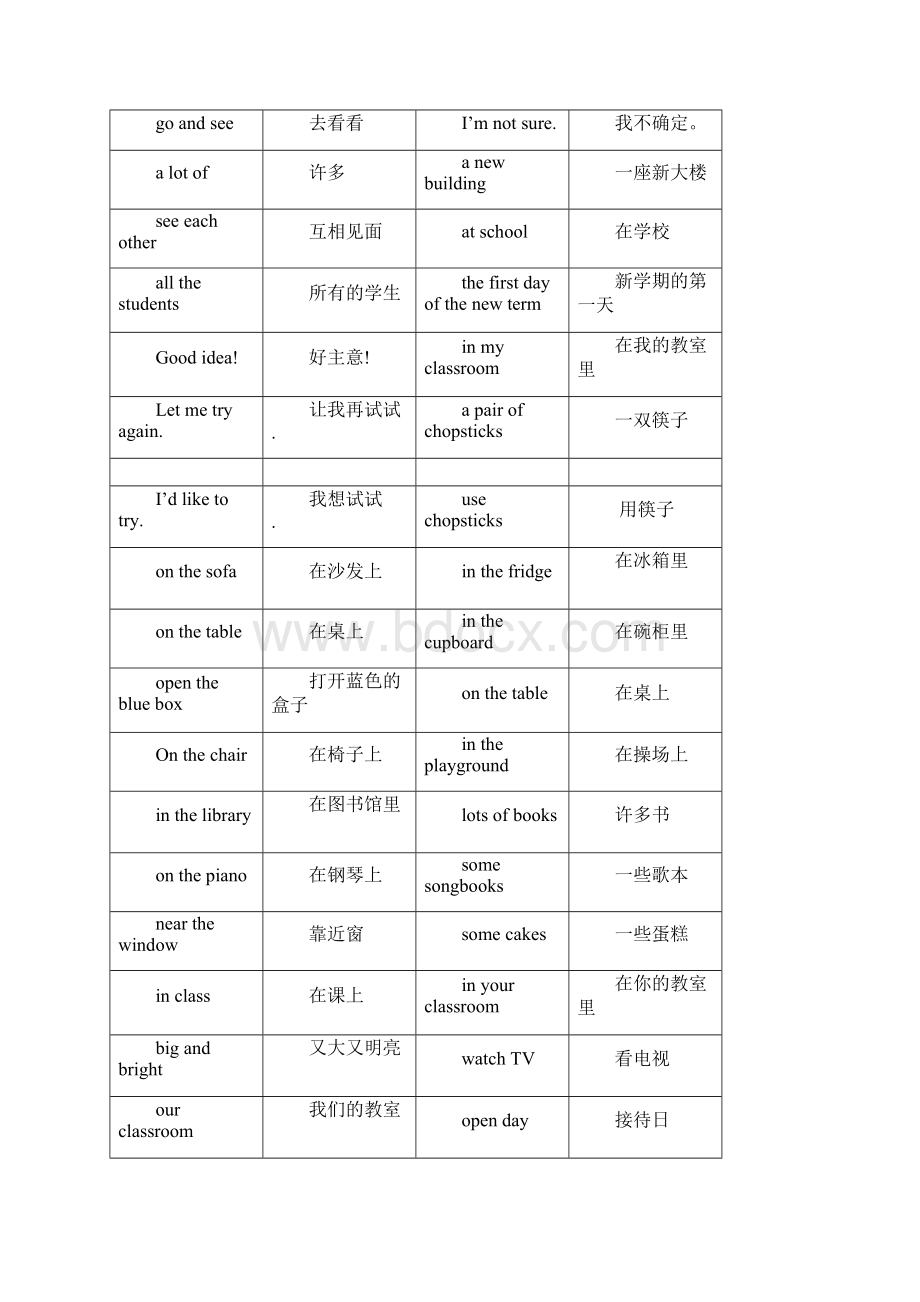 小学英语词组归纳.docx_第3页