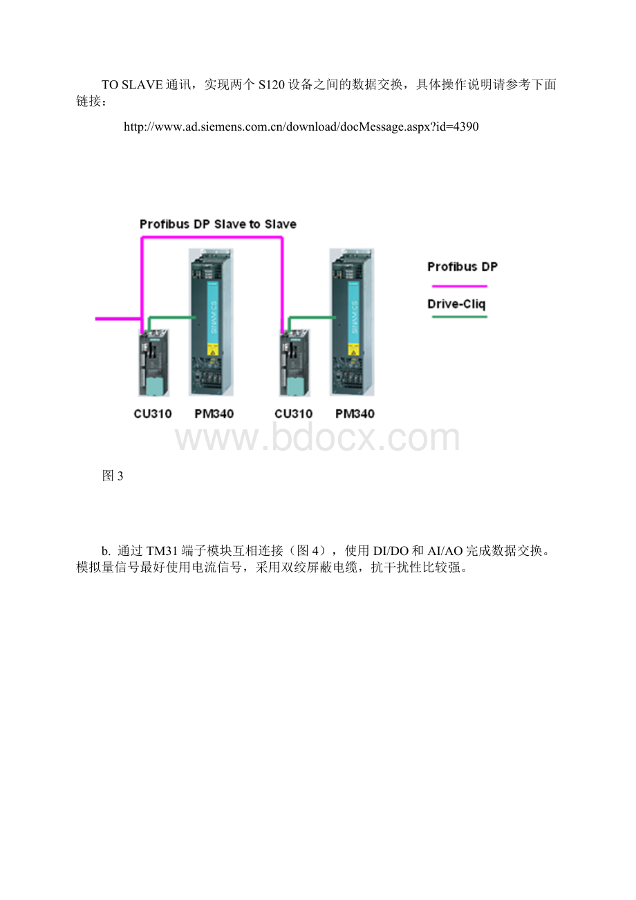 实现S120主从控制的方案全解Word格式.docx_第3页