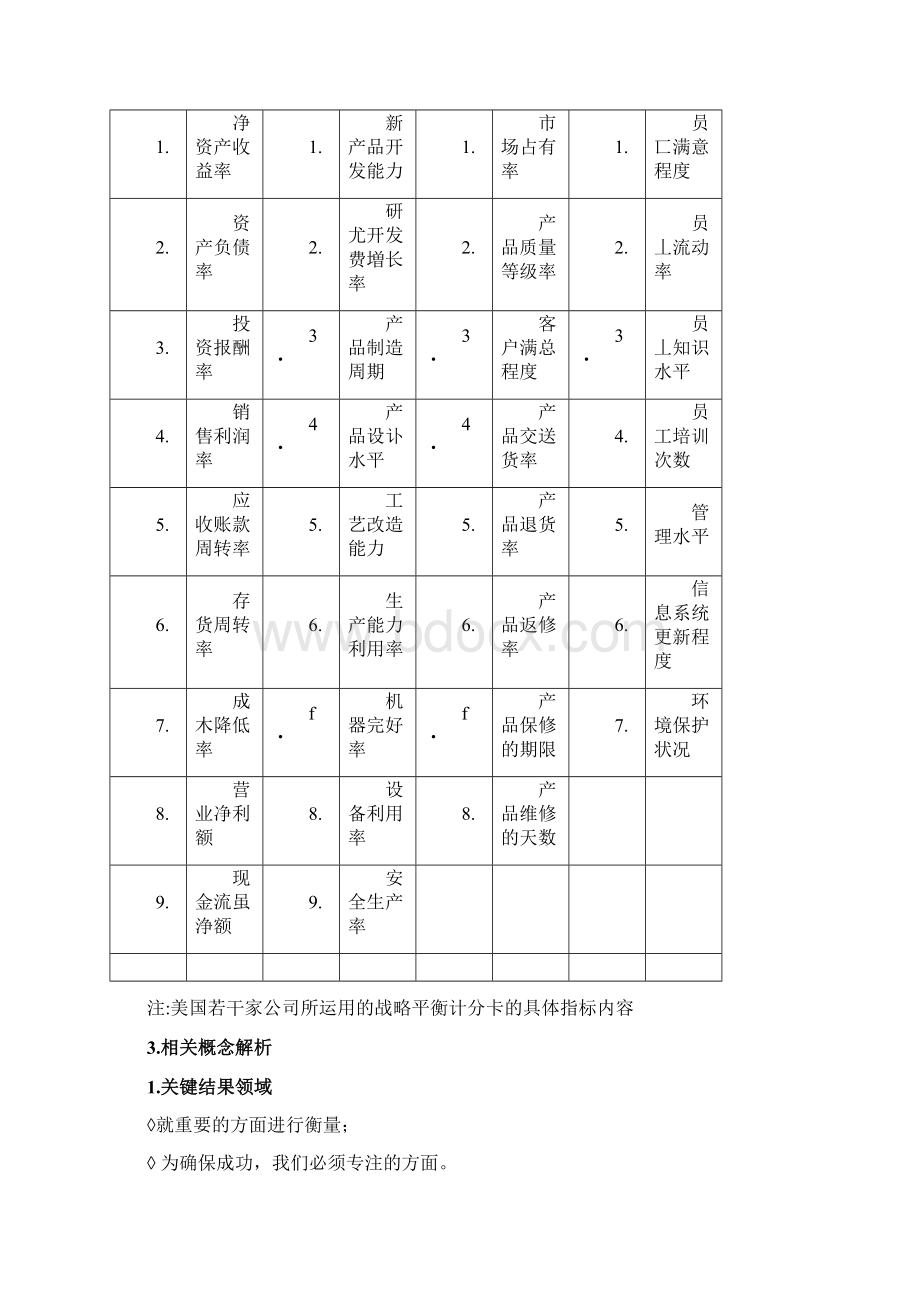 恒大恒大恒大万科平衡计分卡案例.docx_第2页