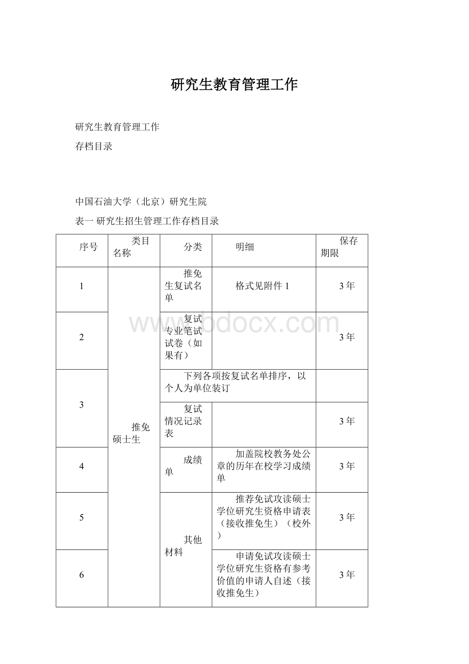 研究生教育管理工作Word文档格式.docx