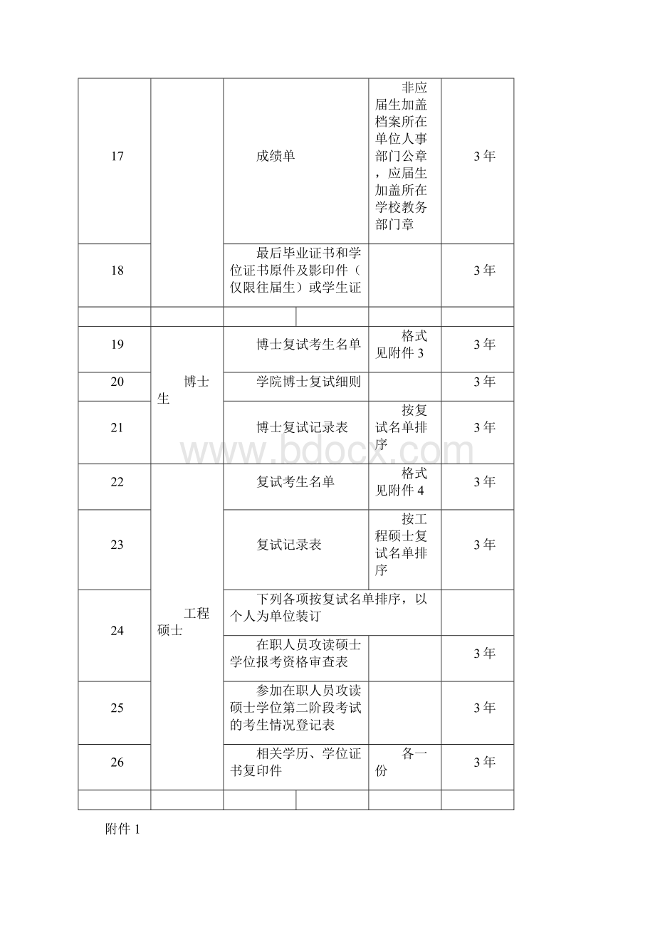 研究生教育管理工作Word文档格式.docx_第3页