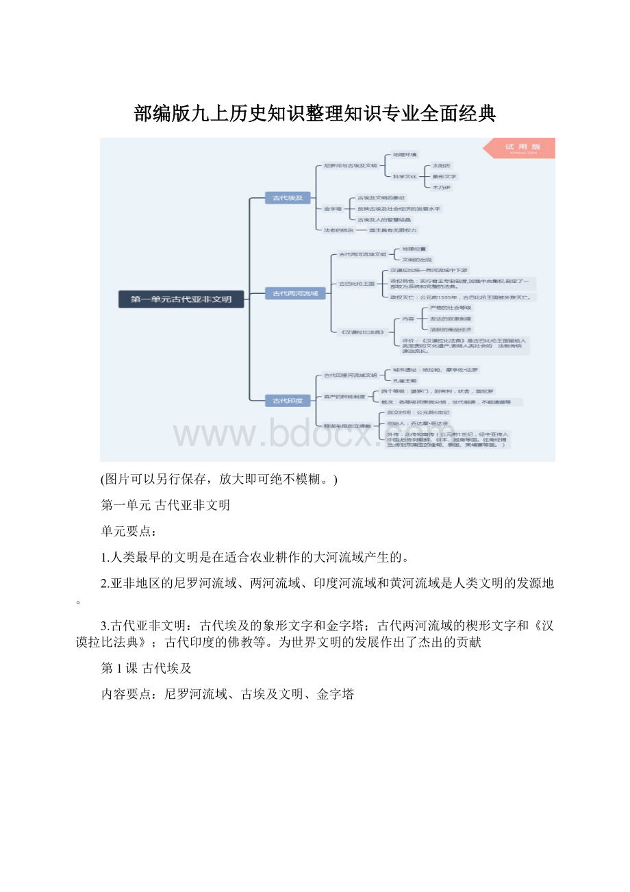 部编版九上历史知识整理知识专业全面经典Word格式.docx