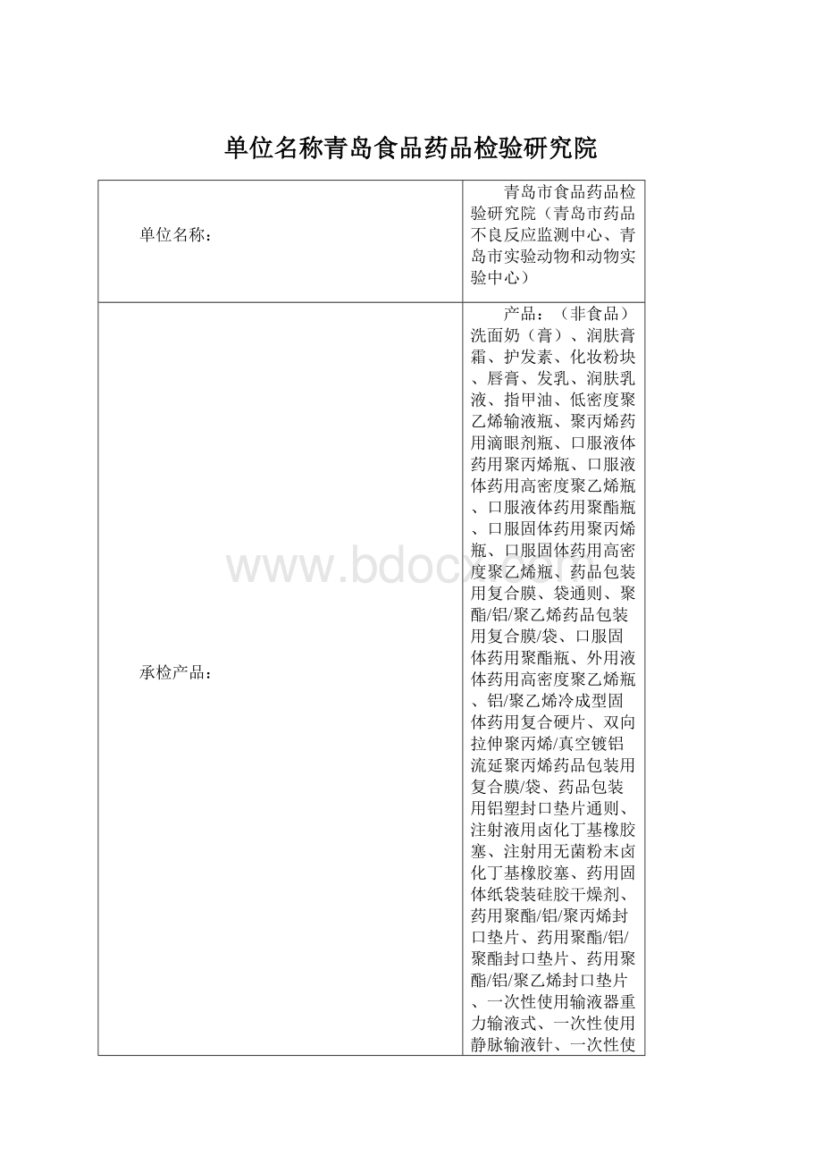 单位名称青岛食品药品检验研究院Word文档格式.docx