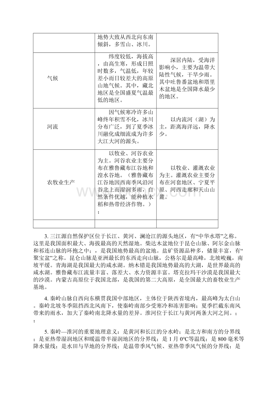 晋教版八年级下册地理复习提纲Word文档下载推荐.docx_第2页