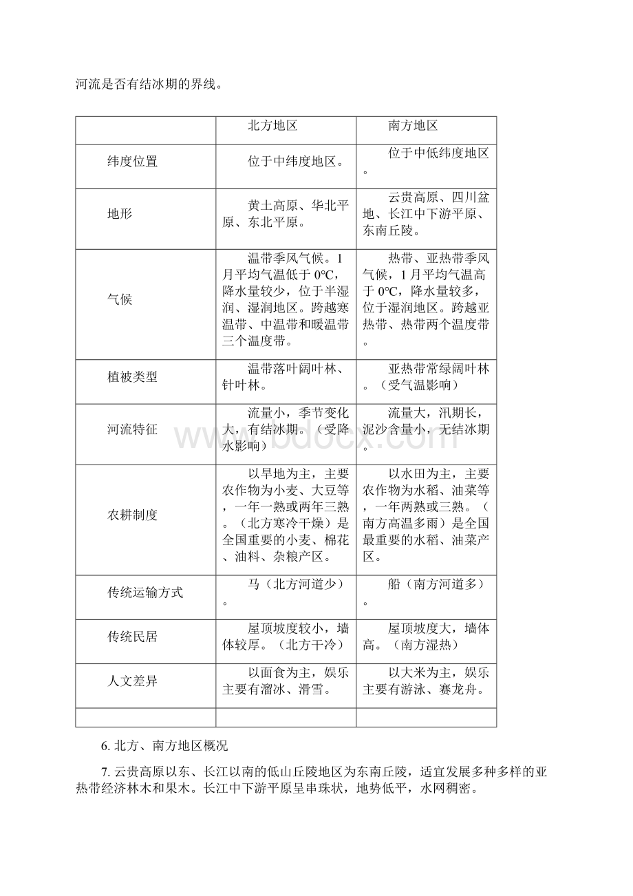 晋教版八年级下册地理复习提纲Word文档下载推荐.docx_第3页