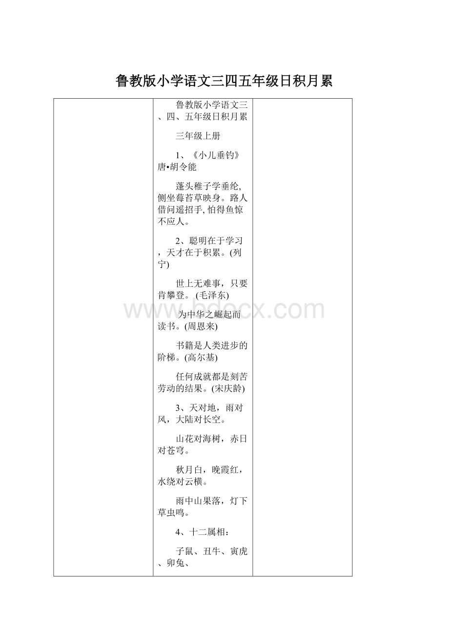 鲁教版小学语文三四五年级日积月累.docx