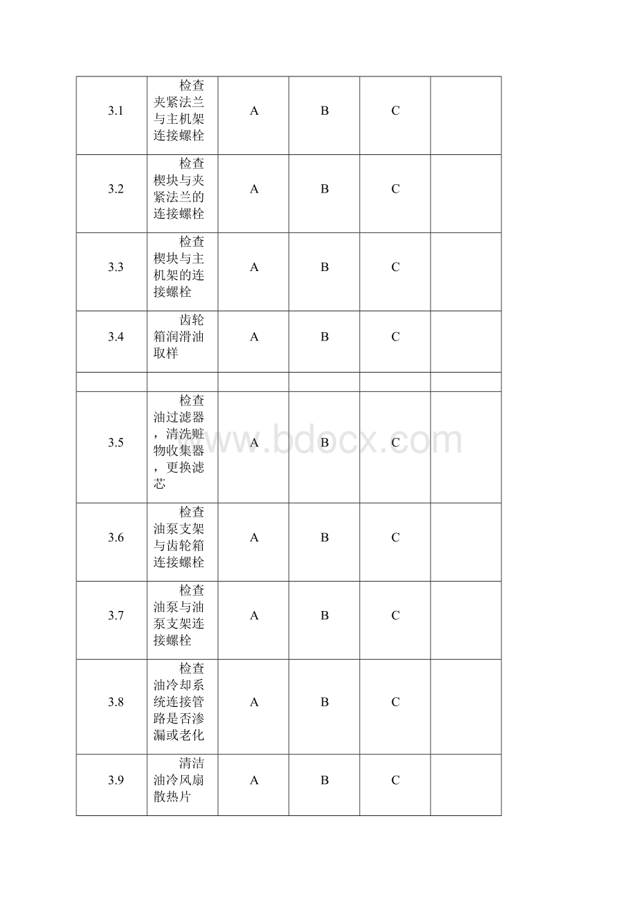 风电场风力发电机组24个月检查维护记录表.docx_第3页