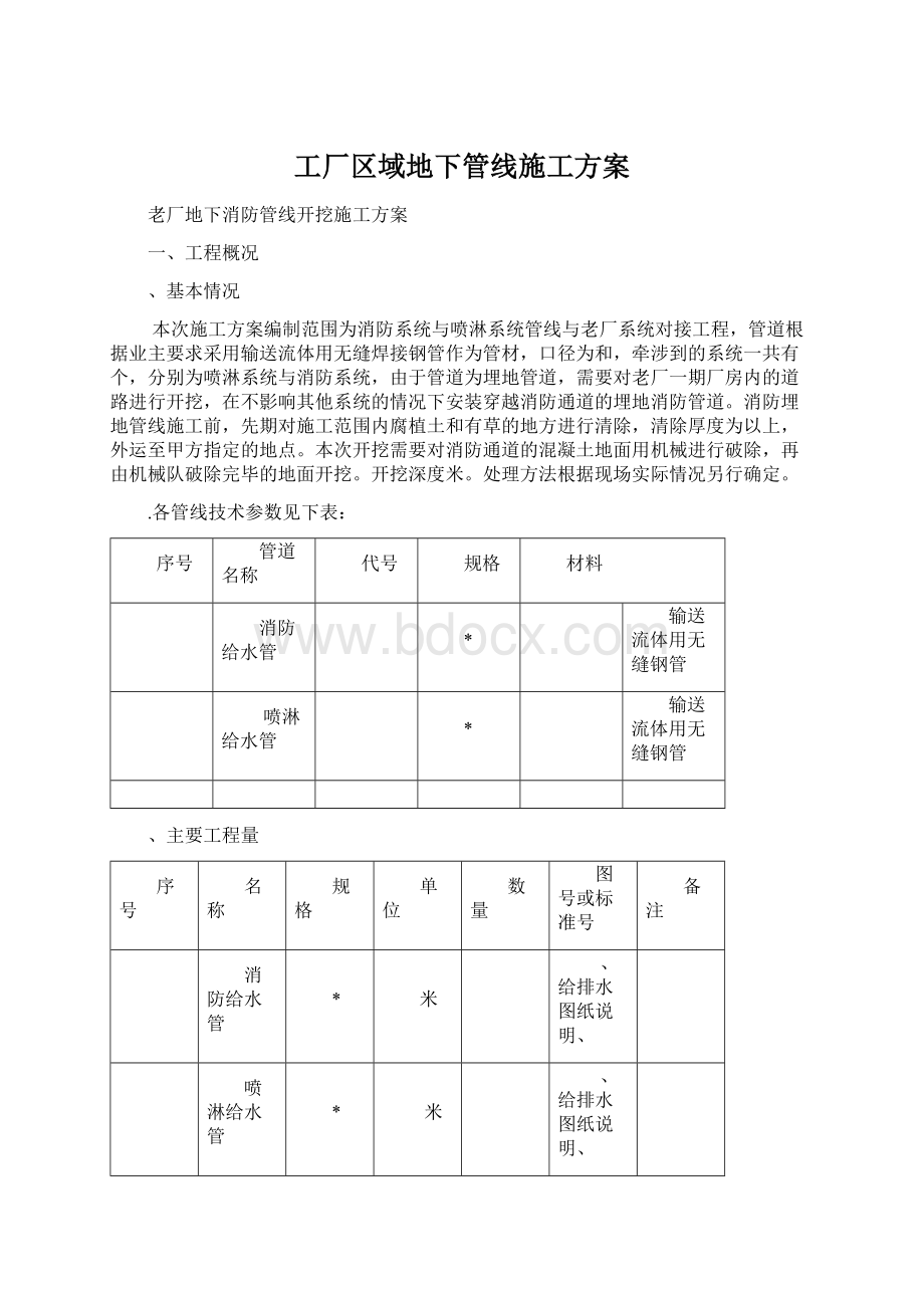 工厂区域地下管线施工方案Word格式.docx_第1页