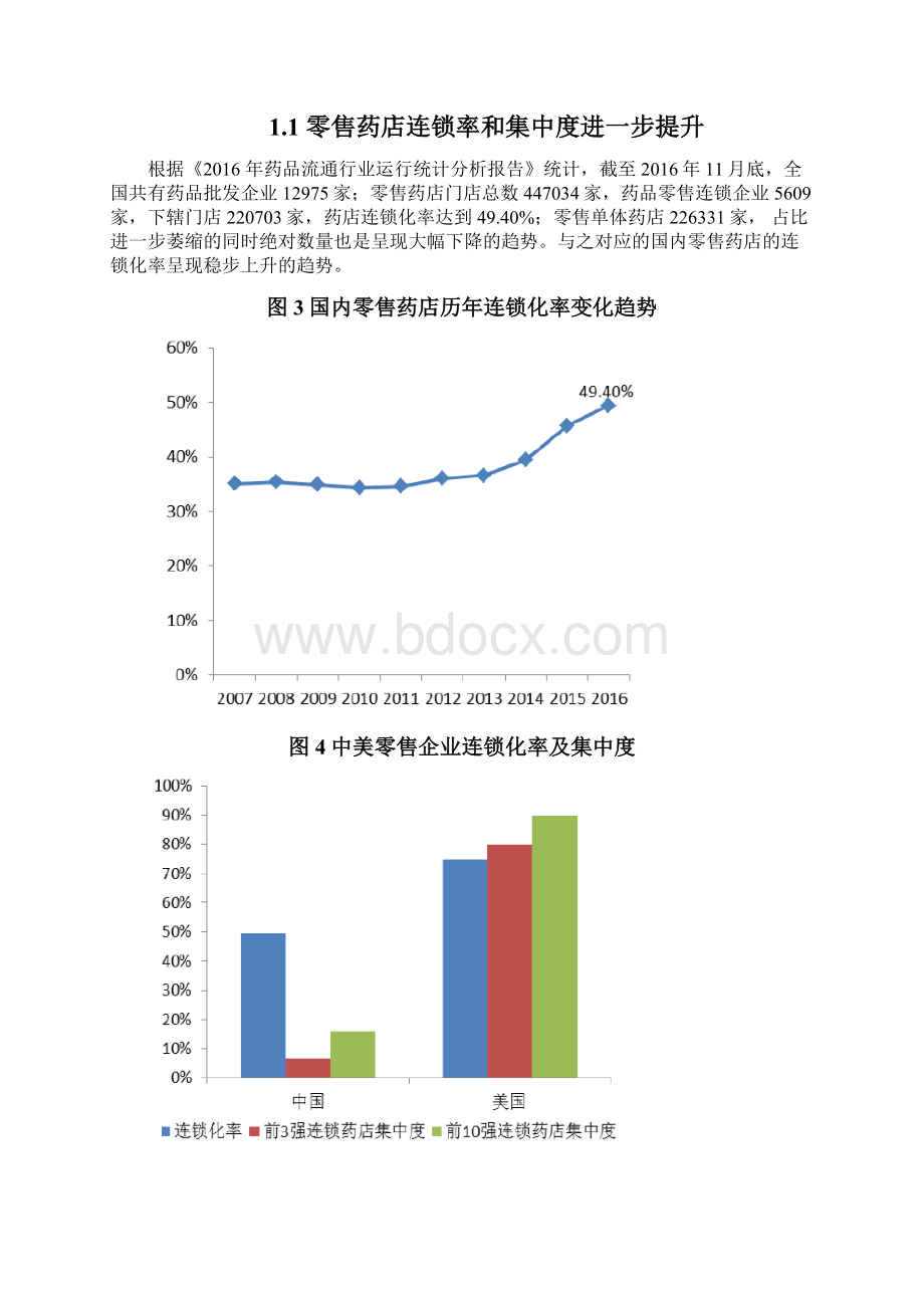 医药零售行业深度分析报告.docx_第3页