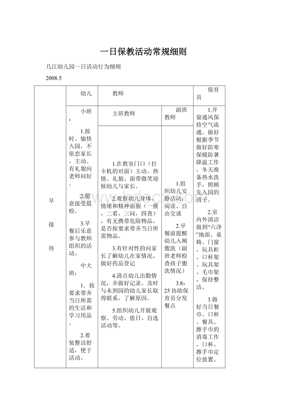 一日保教活动常规细则Word文档下载推荐.docx