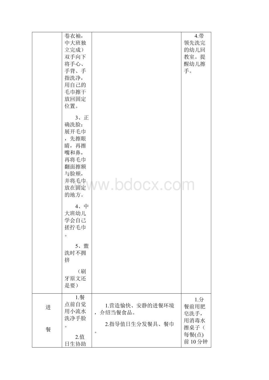 一日保教活动常规细则Word文档下载推荐.docx_第3页