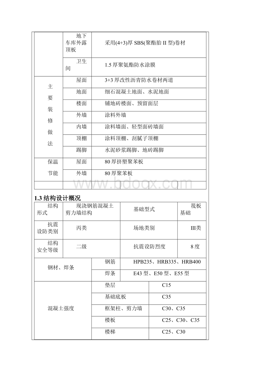 施工组织设计交底记录.docx_第3页