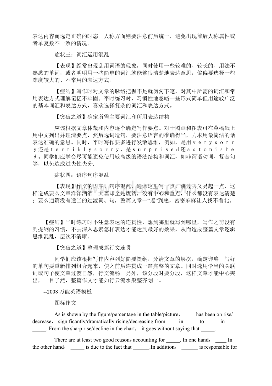 专升本英语作文万能模板再不会也能得点分+.docx_第2页