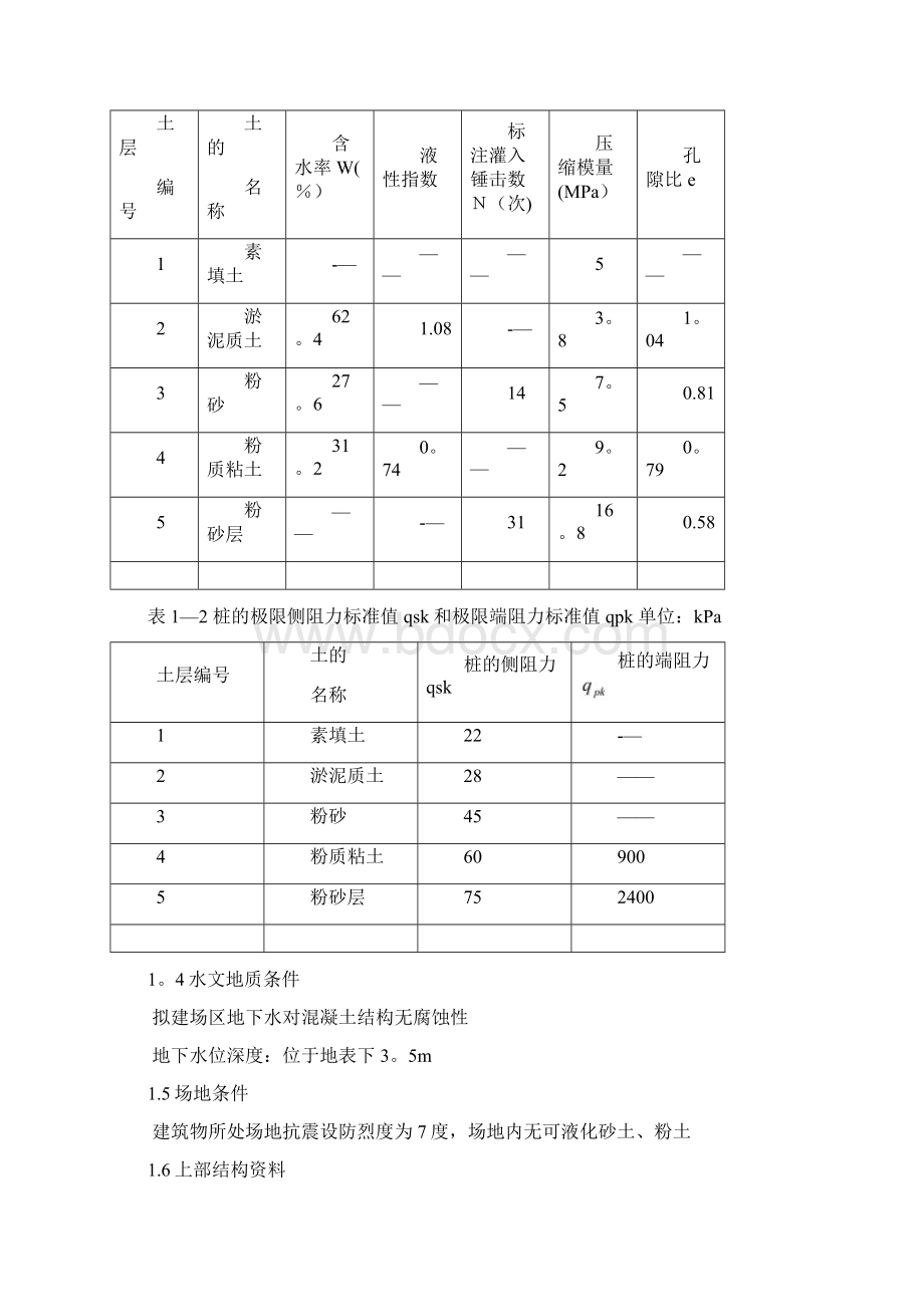 基础工程灌注桩设计Word文档格式.docx_第2页