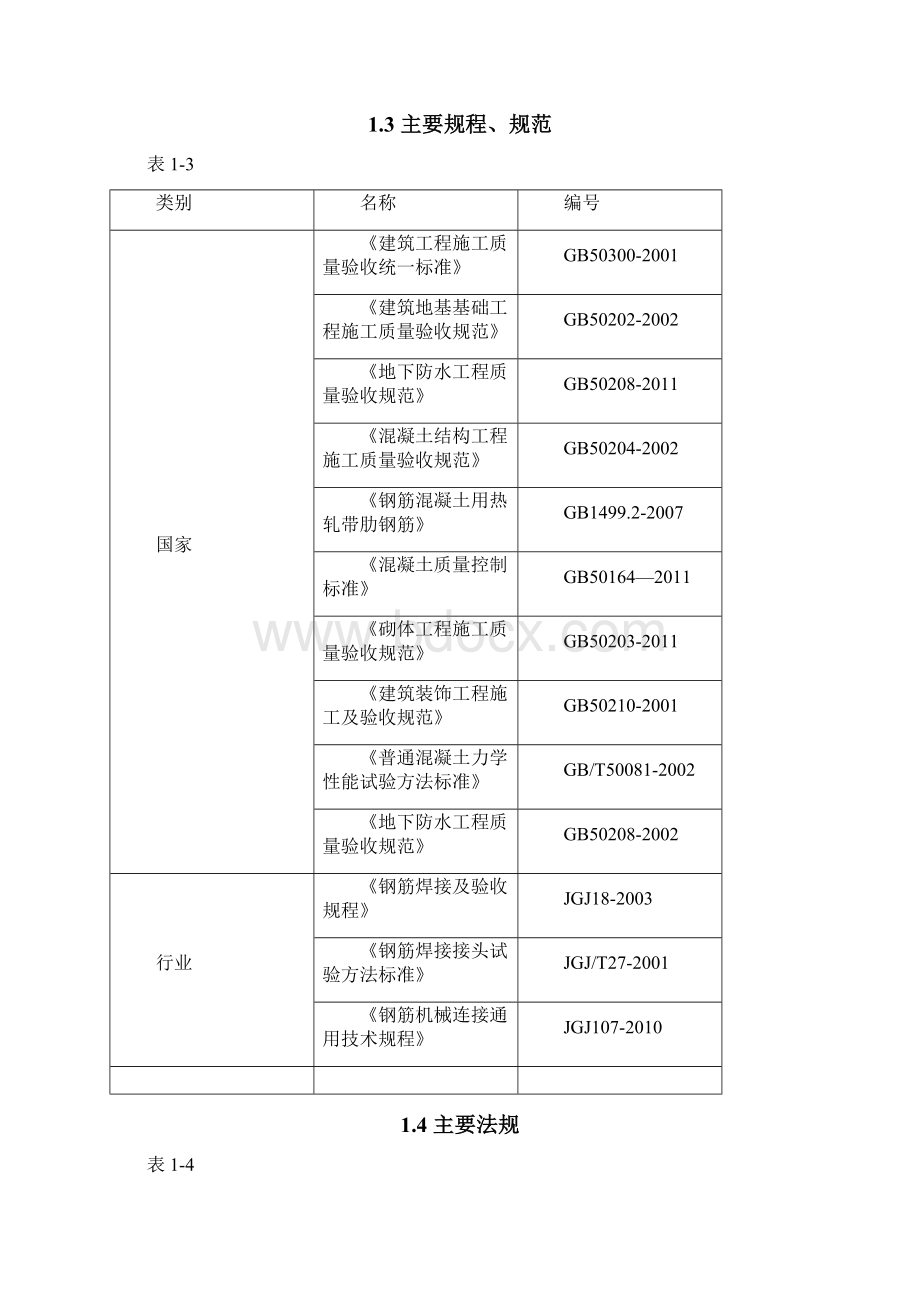 试验方案.docx_第2页