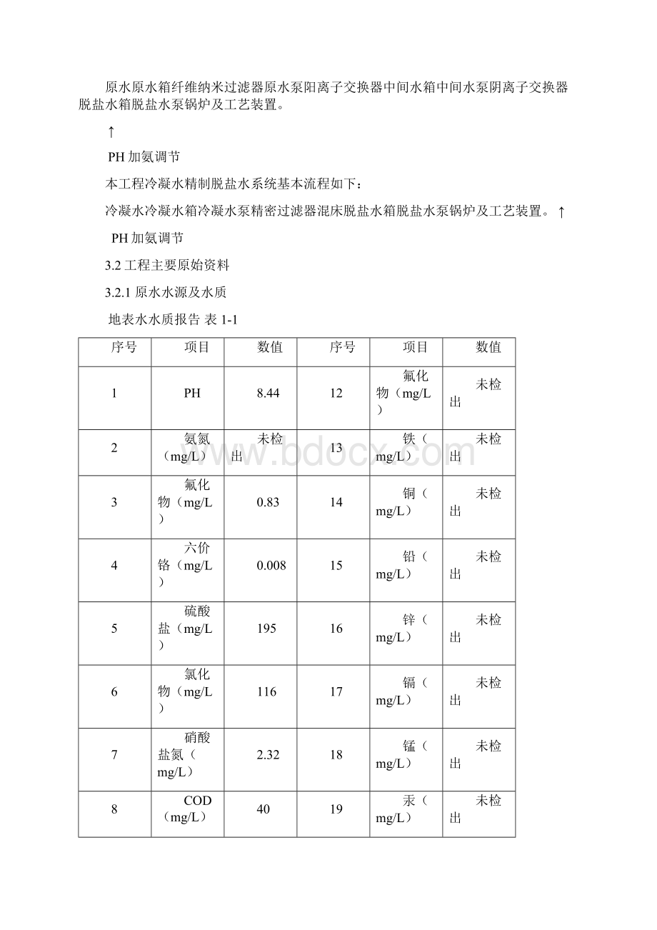 安阳脱盐水站招标文件Word文档格式.docx_第3页