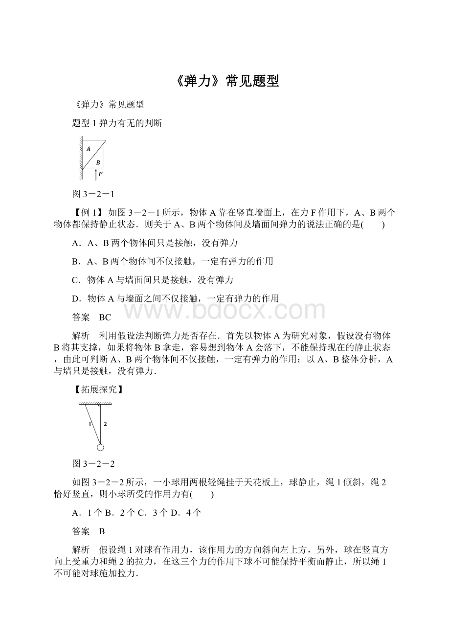 《弹力》常见题型Word格式.docx