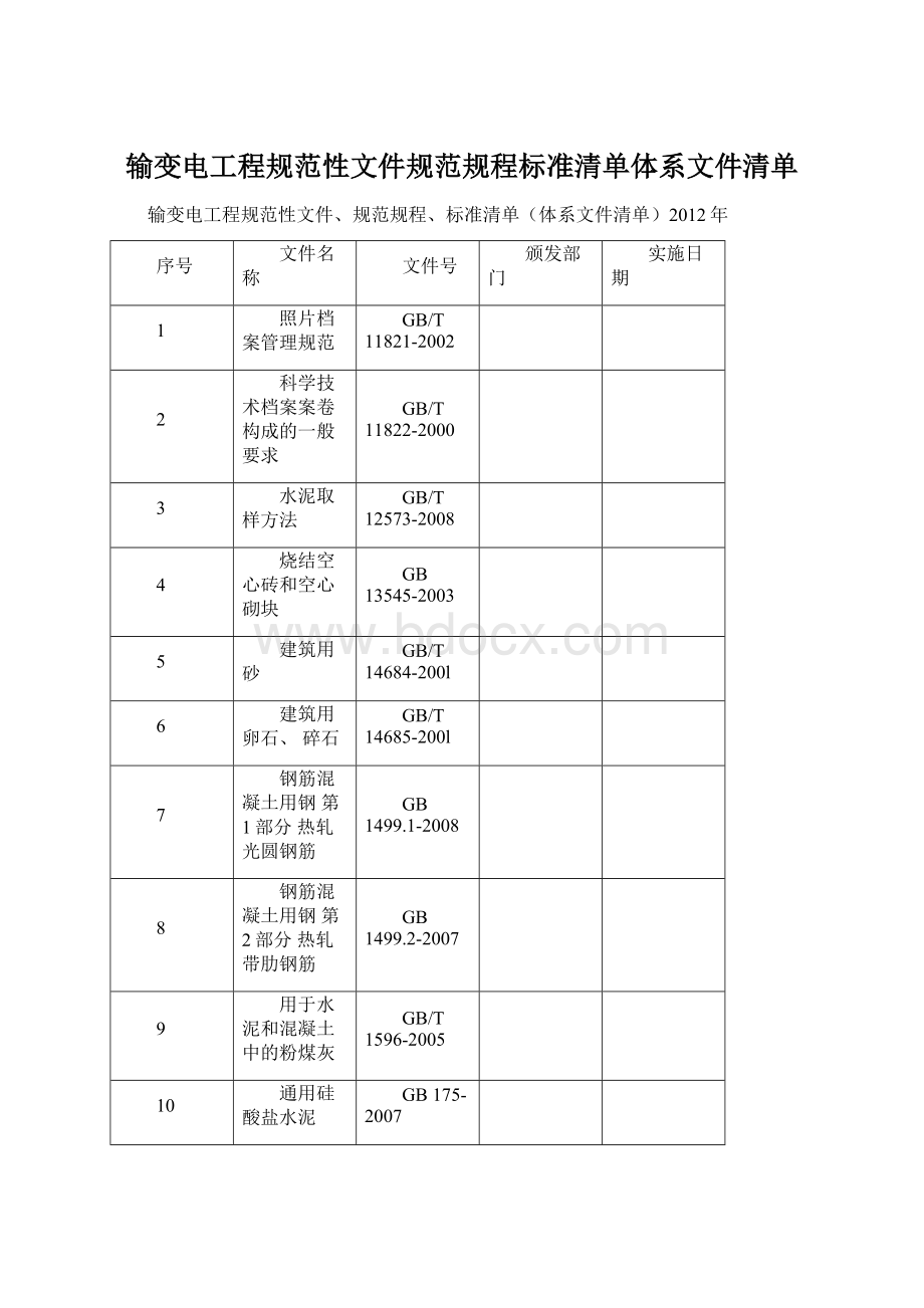 输变电工程规范性文件规范规程标准清单体系文件清单Word文件下载.docx