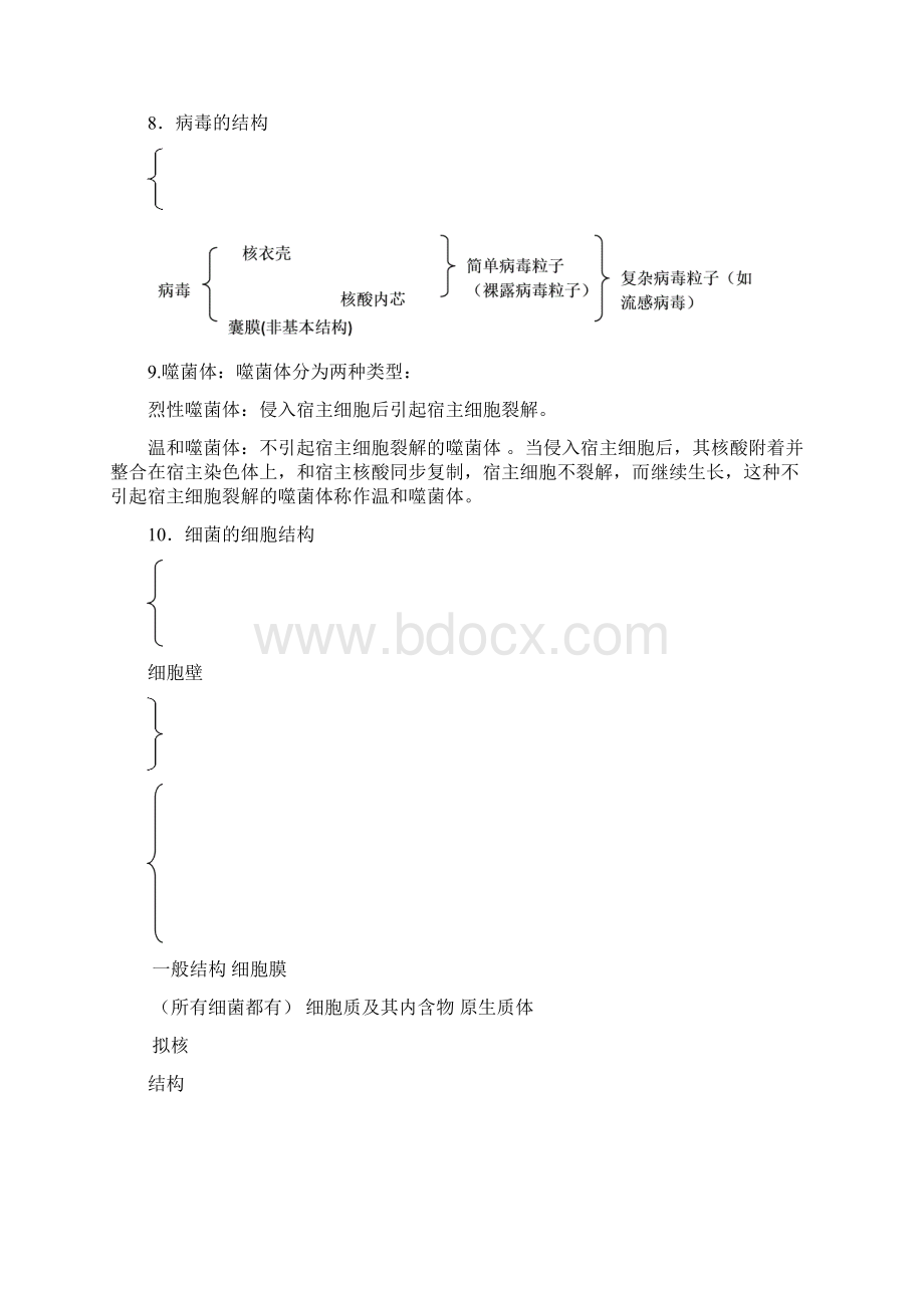 版环境工程微生物学重点Word文档格式.docx_第2页