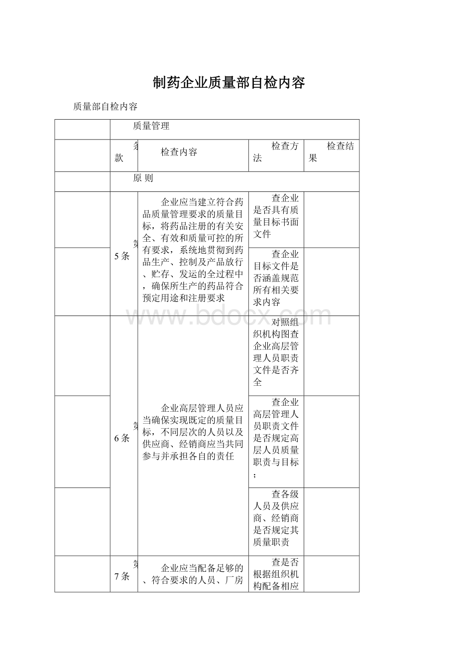 制药企业质量部自检内容Word格式文档下载.docx