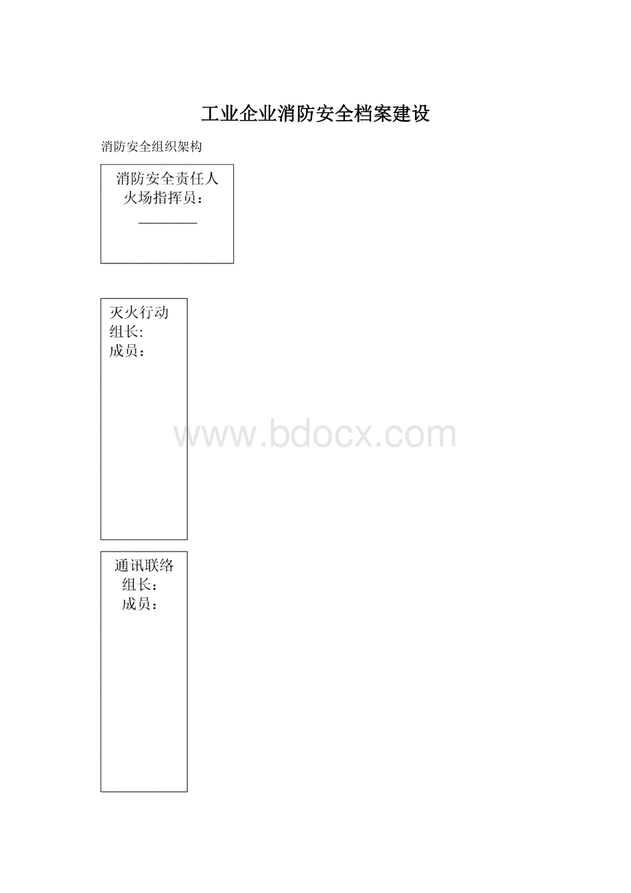 工业企业消防安全档案建设Word文件下载.docx