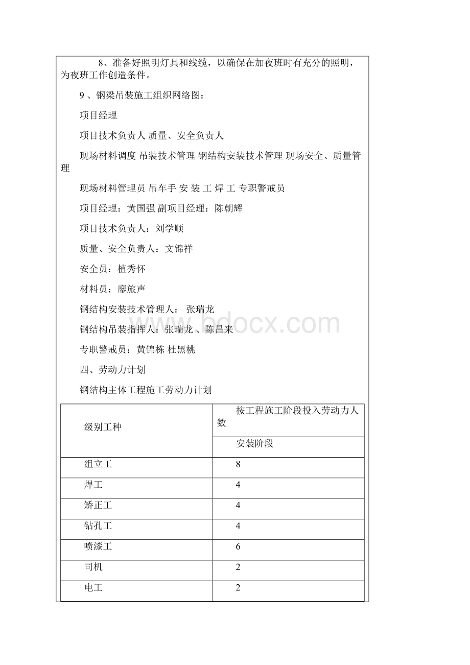 钢梁吊装方法文档格式.docx_第3页