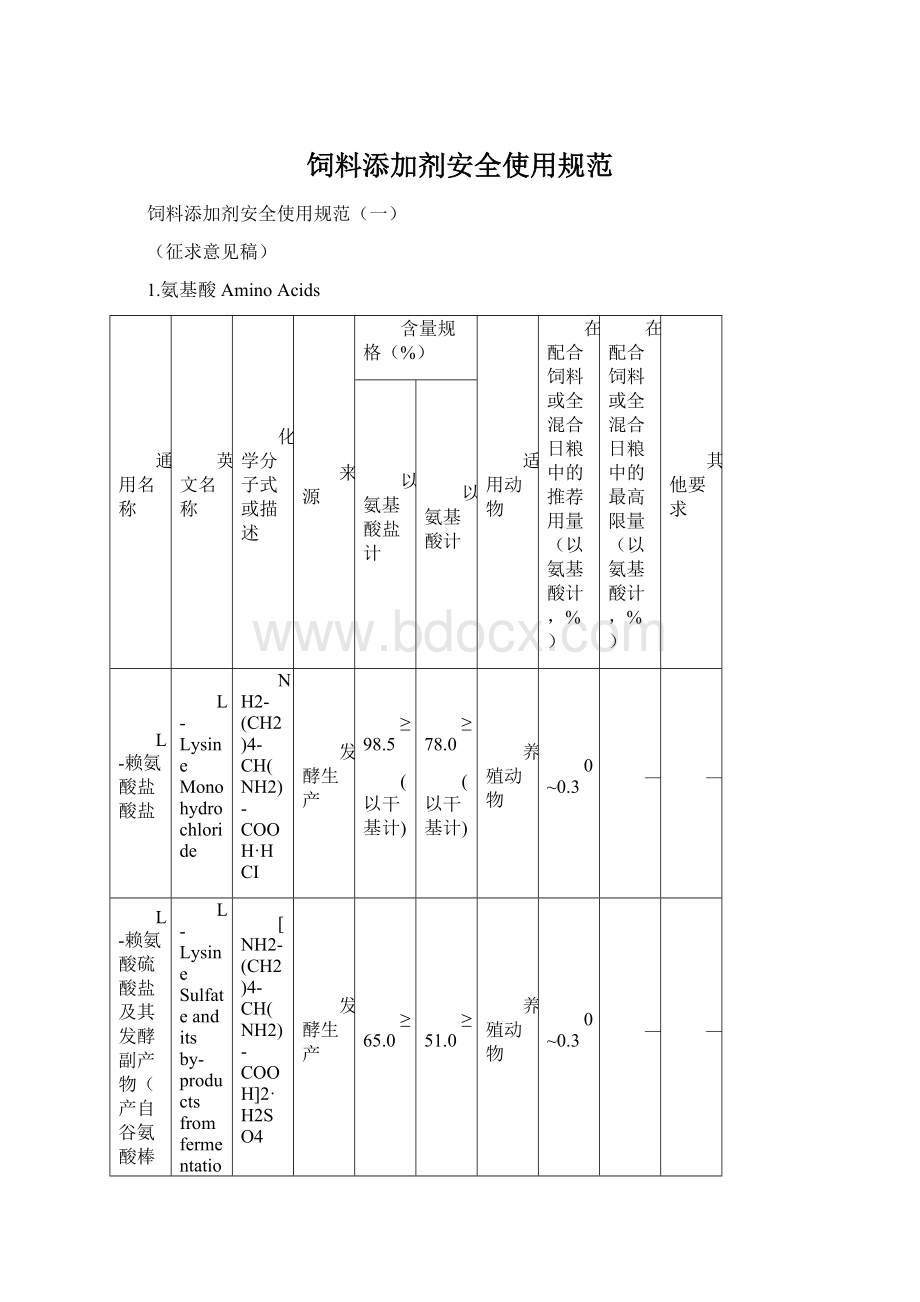 饲料添加剂安全使用规范Word格式文档下载.docx_第1页