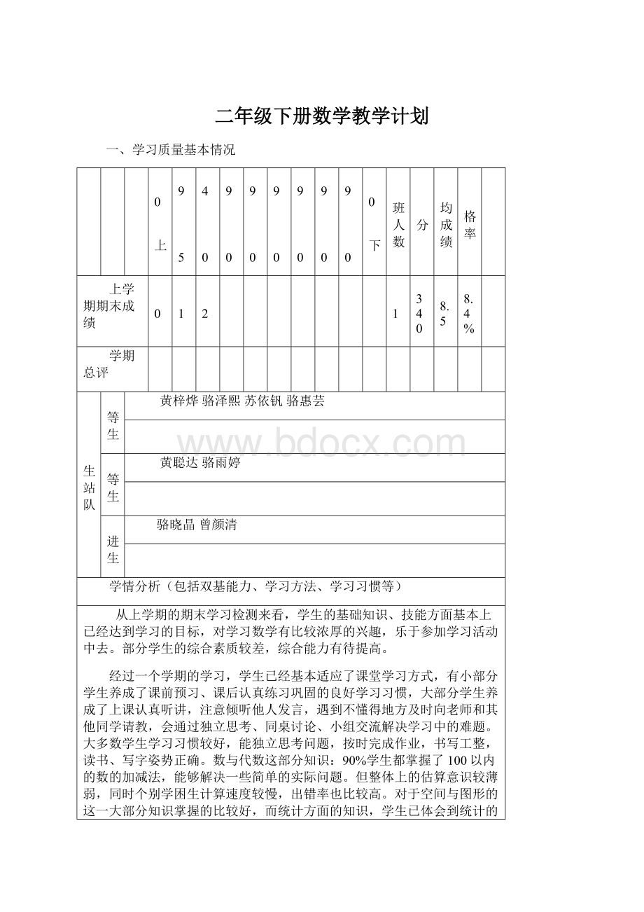 二年级下册数学教学计划.docx