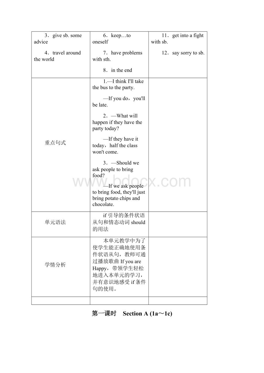 最新人教版新目标八年级英语初二上册Unit10 If you go to the party youll have a great time单元教案.docx_第2页