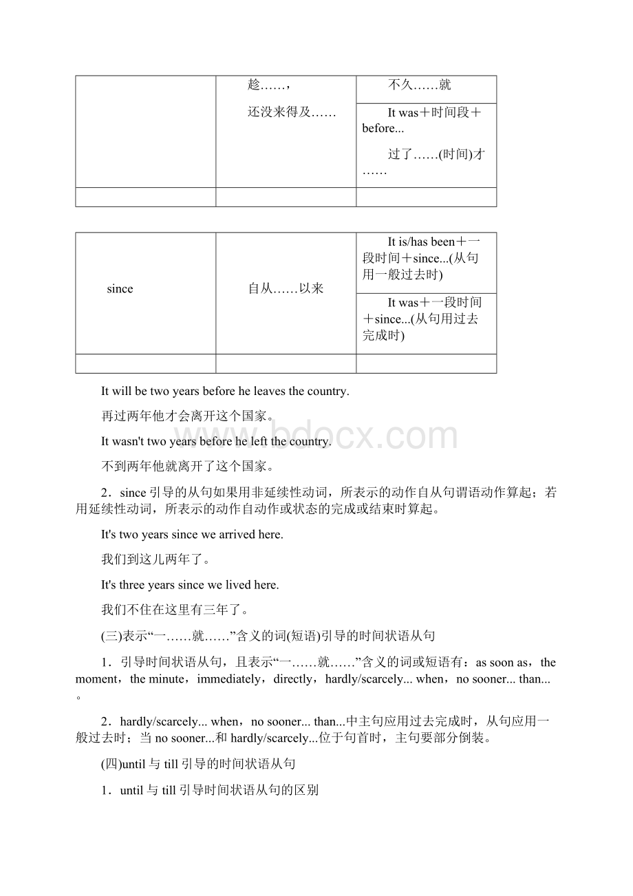 高考英语二轮复习考点学与练专题10 并列句和状语从句讲.docx_第3页