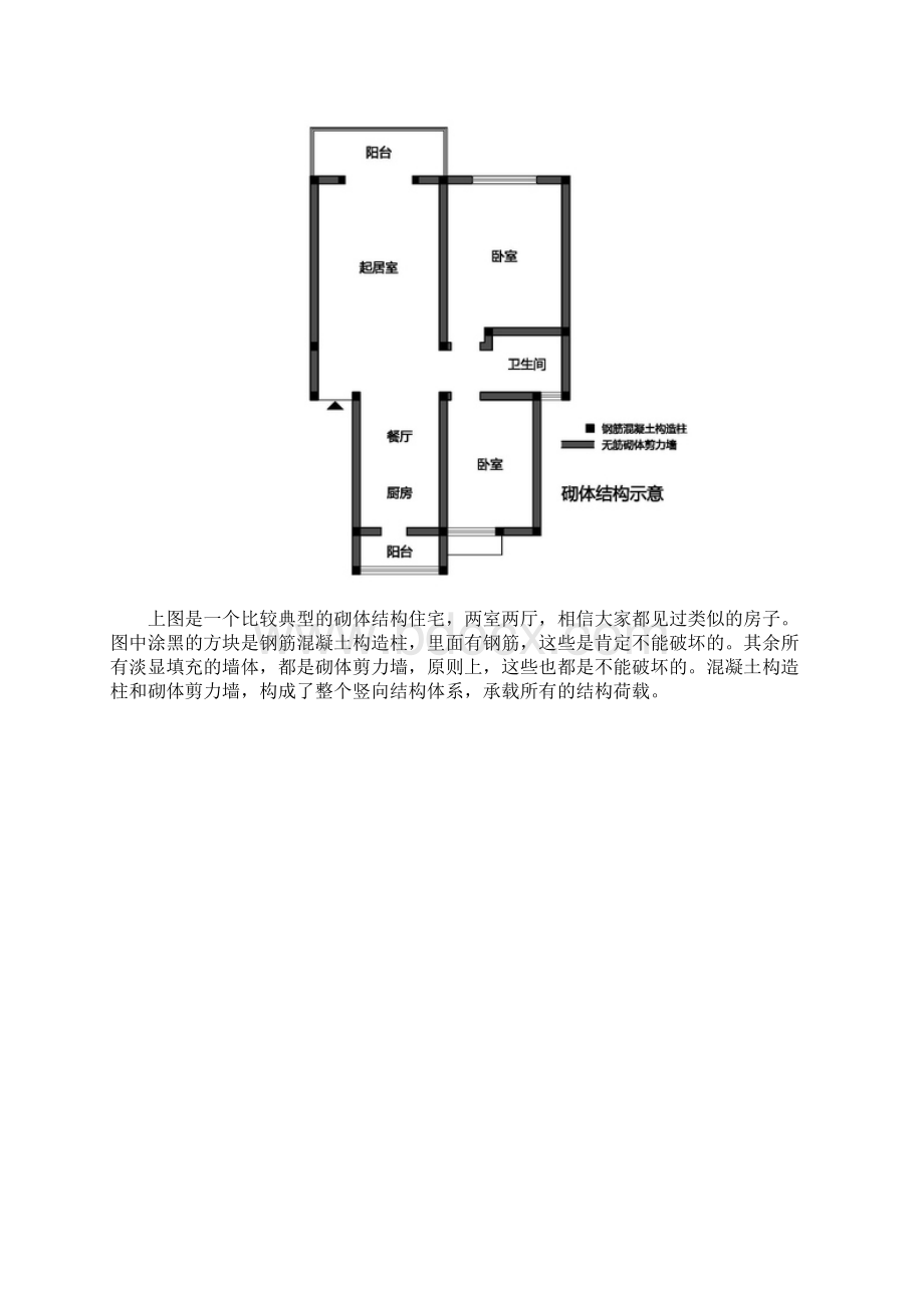 如何辨别一个户型中哪些是承重墙.docx_第2页