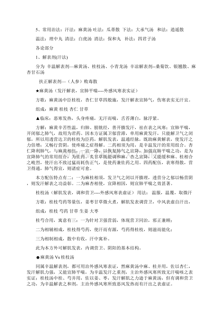 《方剂学》笔记整理.docx_第2页