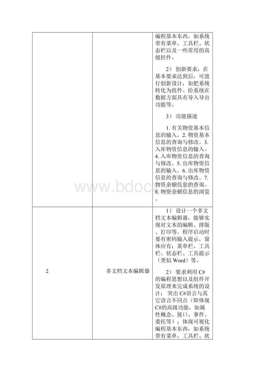 C#程序设计课程设计指导书Word格式.docx_第2页